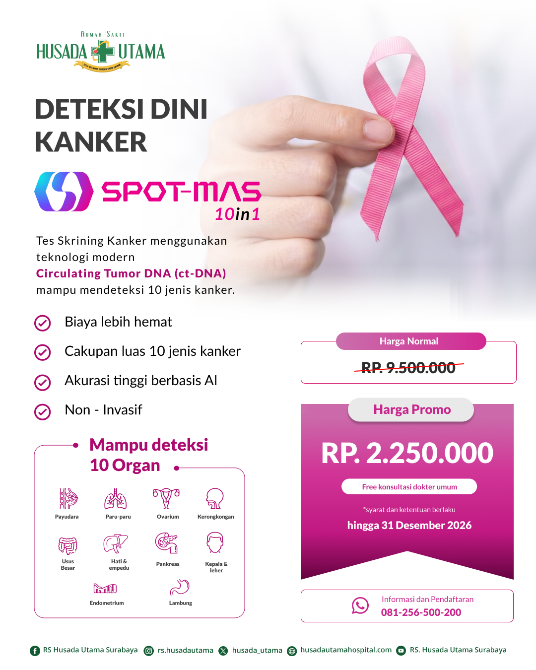 Screening Cancer